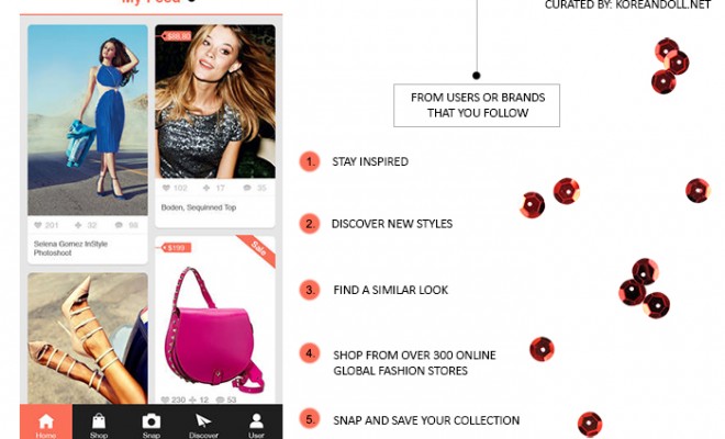Get the Look with Chic Finder